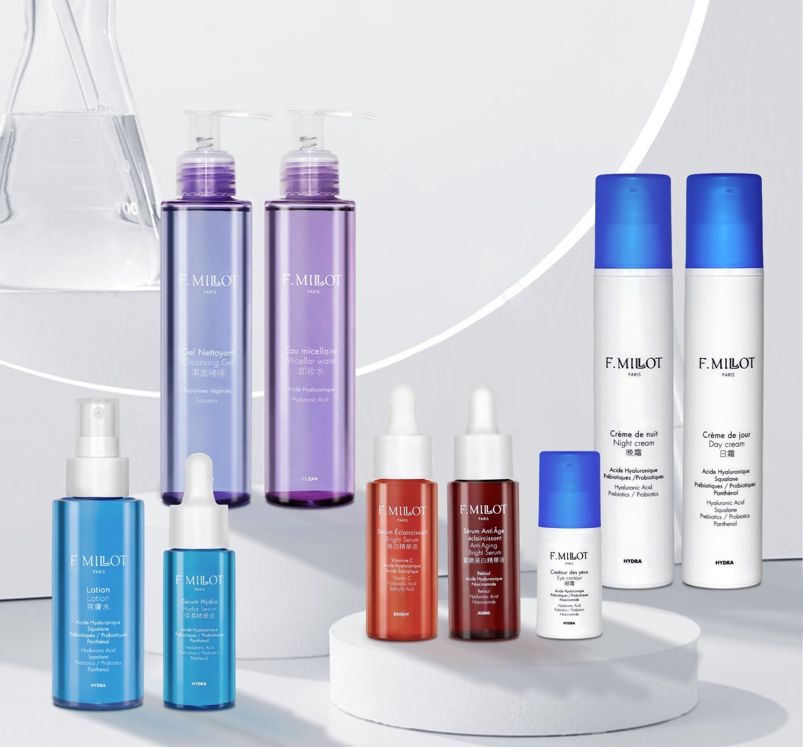 F.MILLOT SKINCARE